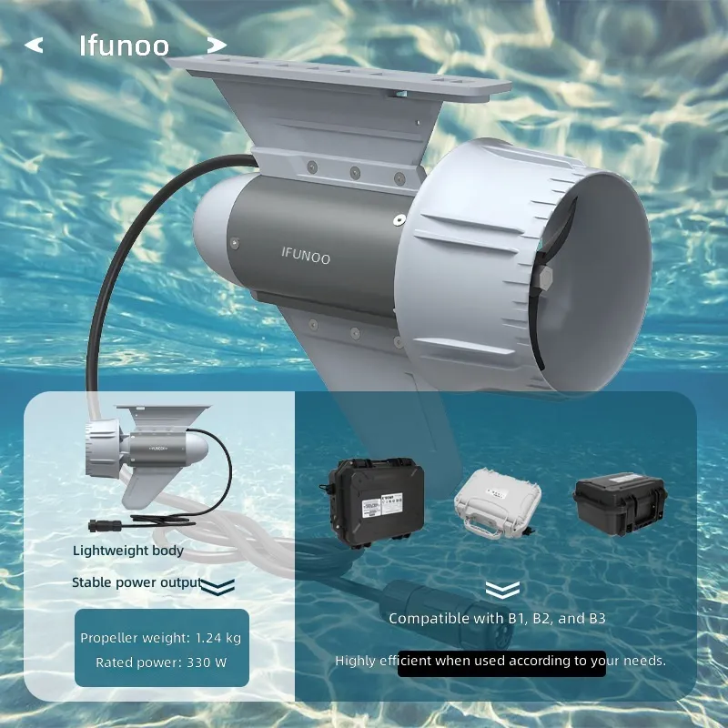 Y04 Elektrikli İtici B3 Pil Kü - Fishing Boat Outboard Motor incelemesi ve fiyatı