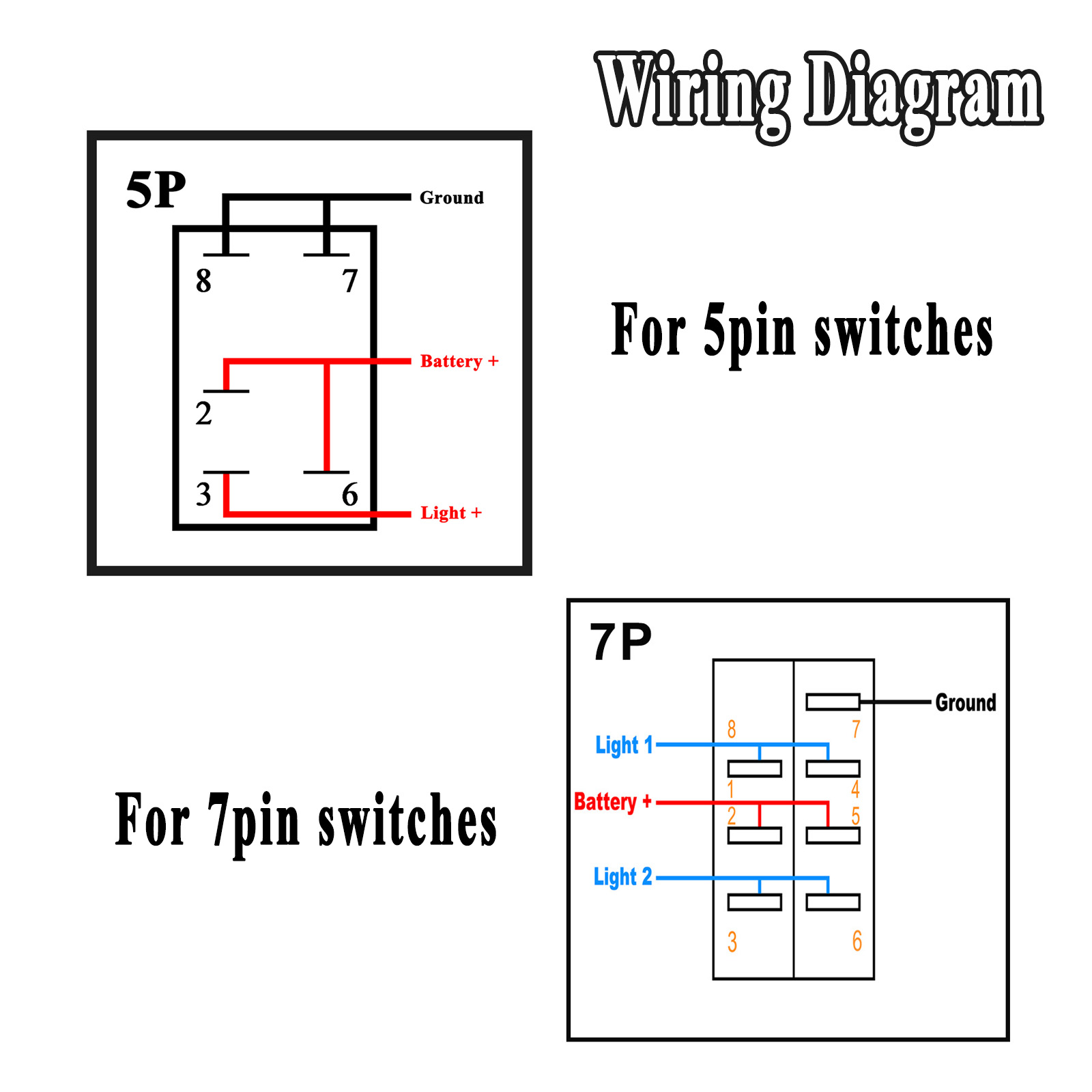 12V/24V Su Geçirmez Arkadan Ay - Fishing Boat Navigation Light incelemesi ve fiyatı