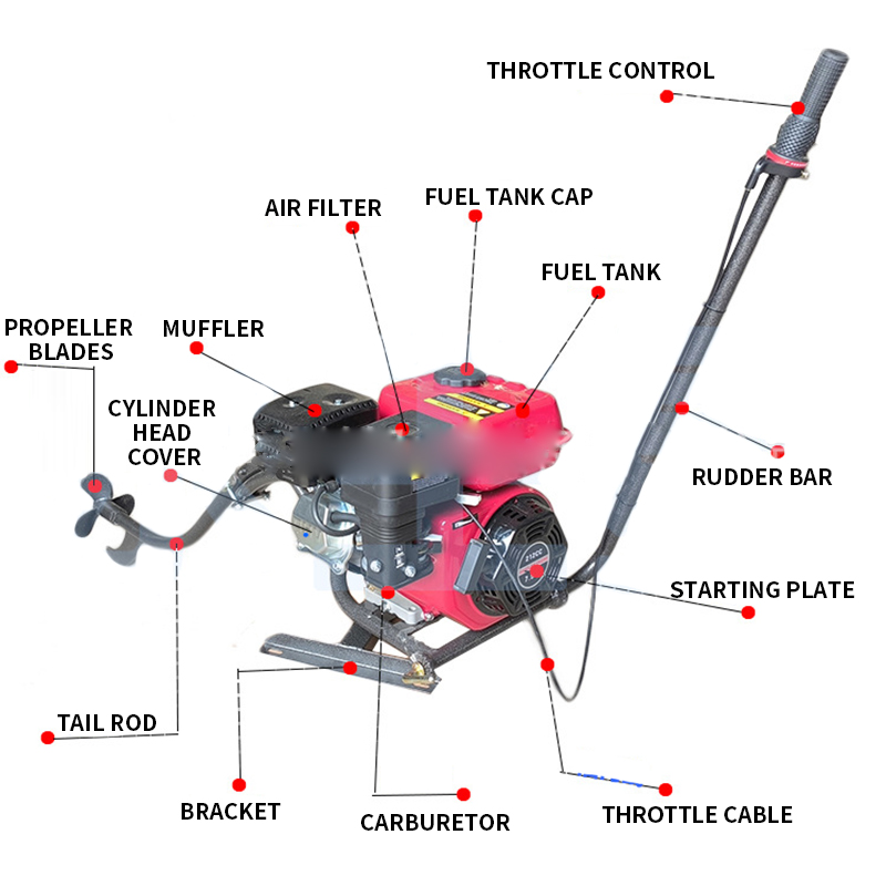 4 Zamanlı 7.5 HP Dıştan Takma  - Fishing Boat Outboard Motor incelemesi ve fiyatı