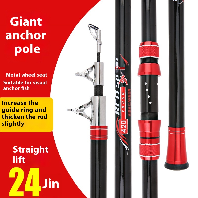 Saf Karbon Uzun Döküm Ankraj Ç - Fishing Boat Anchor incelemesi ve fiyatı
