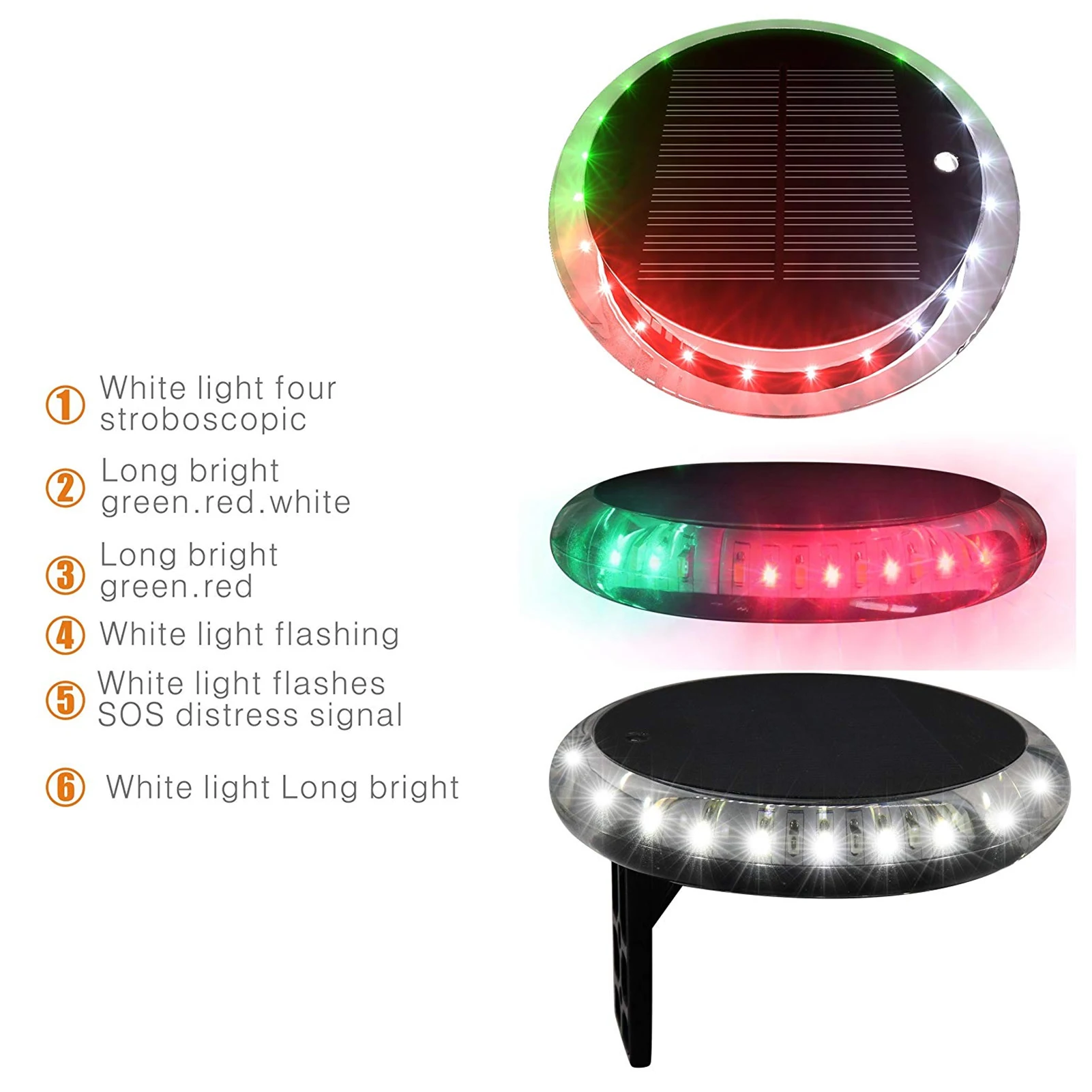 Navigasyon Lambası Su Geçirmez - Fishing Boat Navigation Light incelemesi ve fiyatı