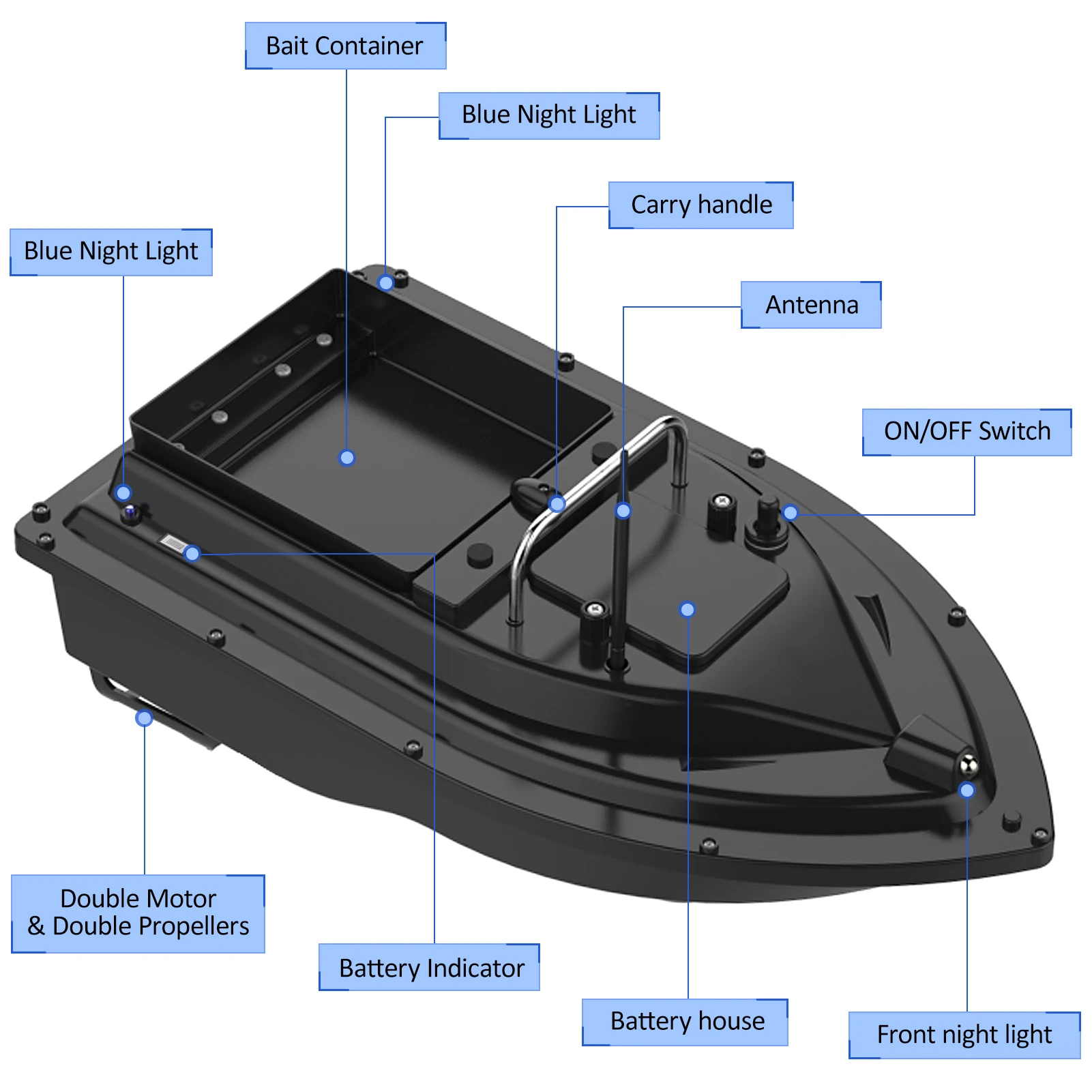 D16E GPS 12000mAh Balık Yemi T - Fishing Boat Gps incelemesi ve fiyatı