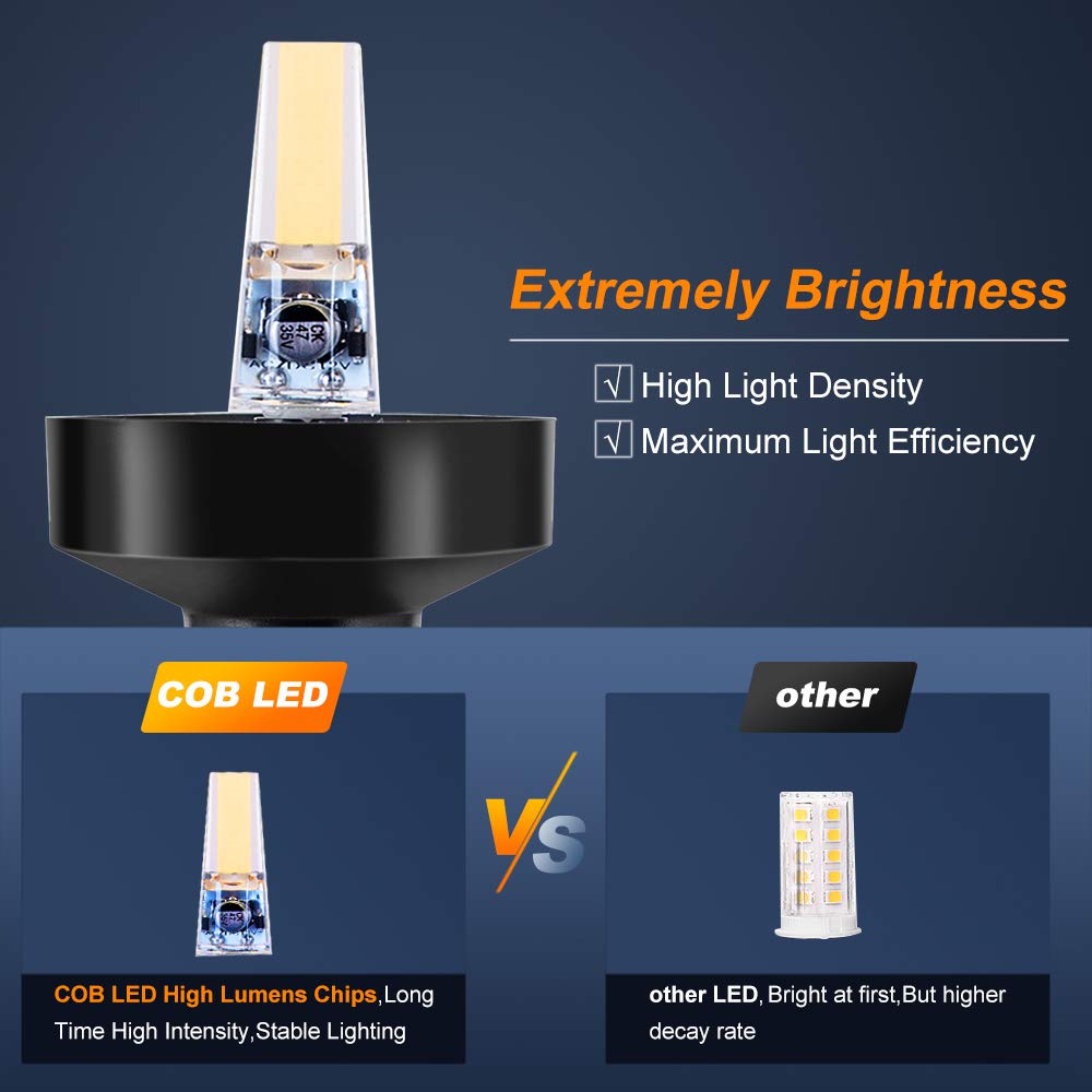 360 Derece Beyaz LED Katlanabi - Fishing Boat Navigation Light incelemesi ve fiyatı