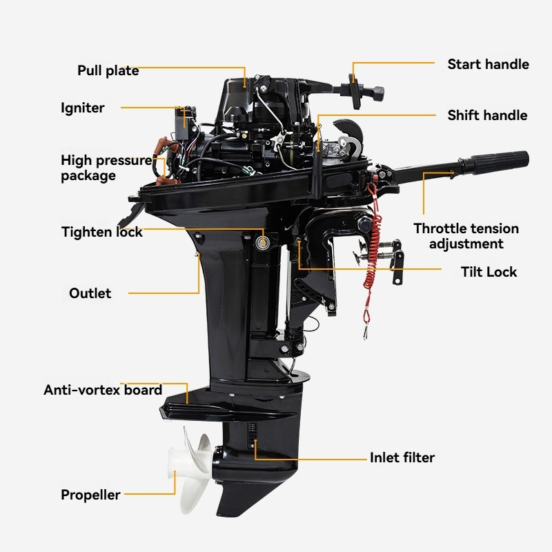 2 Zamanlı 25hp 326cc Dıştan Ta - Fishing Boat Outboard Motor incelemesi ve fiyatı